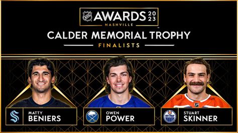 NHL announces 2023 Calder Trophy finalists | RMNB