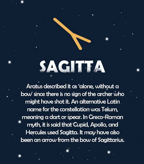 Discover the Beauty of Sagitta Constellation