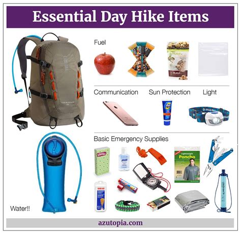 Essential_Day_Hike_Items_1200x1163, Chart, Day Hike Essentials, Hiking ...