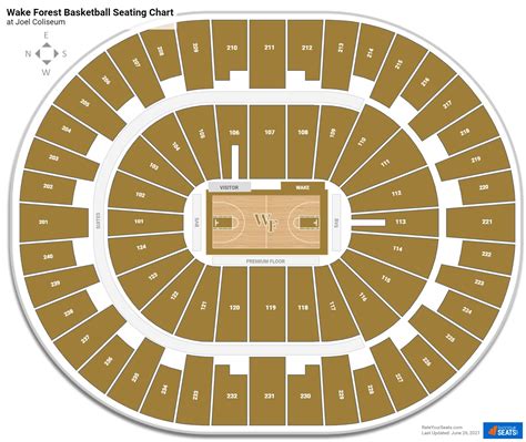 Wake Forest Football Stadium Seating Chart