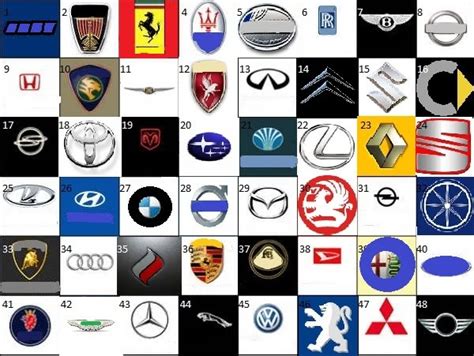 Auto Car Logos: Car Logos