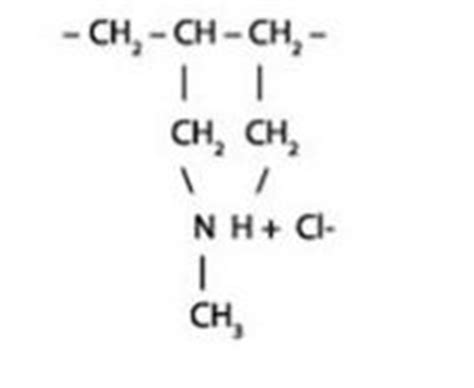 Methylamine Hydrochloride