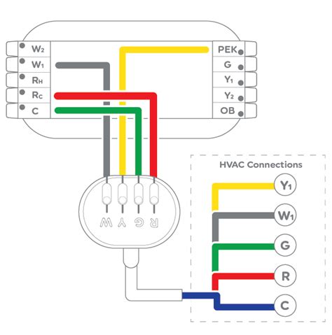 Cync Thermostat Wiring Configuration and Installation Guide