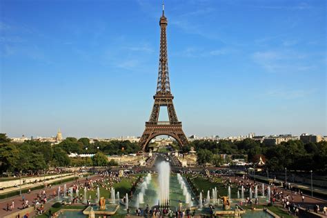 Famous Landmarks Of France