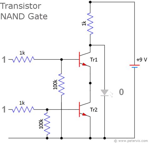 Not Gate Using Transistor