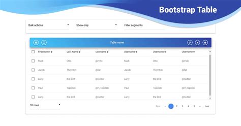 Angular Bootstrap Table responsive - examples & tutorial