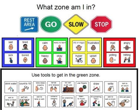 Printable Zones Of Regulation - Printable Calendar