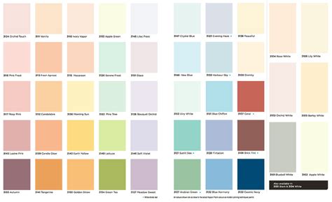 Choose The Right Colour Scheme Using The Nippon Paint Colour Chart