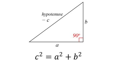 What Is A Right Triangle