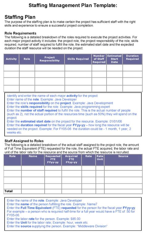 Download Staffing Management Plan Template for Free - FormTemplate