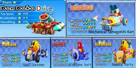 Mario Kart Arcade Characters by Sparkster25 on DeviantArt