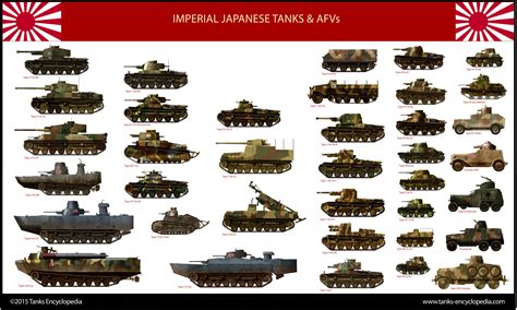 Pin on Tanks Encyclopedia