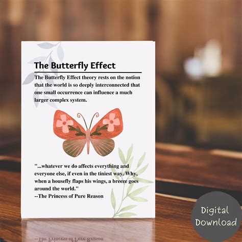 Butterfly Effect Theory Art Butterfly Wall Art Inspirational Quote ...