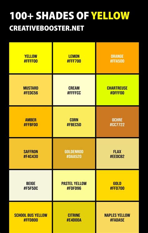 100+ Shades of Yellow Color (Names, HEX, RGB, & CMYK Codes)