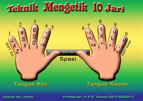 Learn Typing With 10 Fingers ~ Tips,Articles And Tutorials