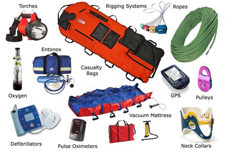 FIREFIGHTING & RESCUE EQUIPMENT | Expat Rescue