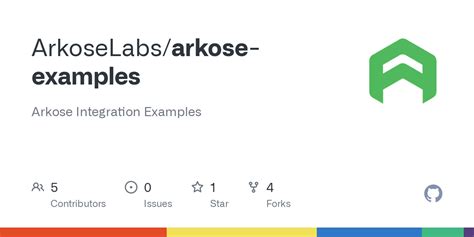 GitHub - ArkoseLabs/arkose-examples: Arkose Integration Examples