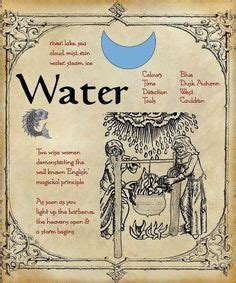 44 Wiccan: of Water ideas | wiccan, book of shadows, magick