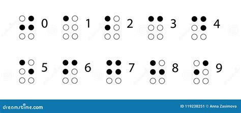 Braille Numbers. Reading for the Blind. Tactile Writing System Used by ...