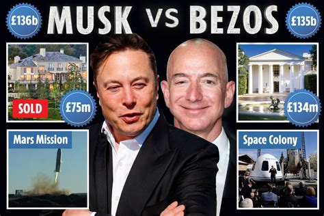 How Elon Musk compares with Jeff Bezos with £134m mansion, £3m cars ...