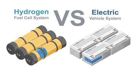 Premium Vector | Hydrogen fuel cell car h2 vs electric vehicle ev car ...