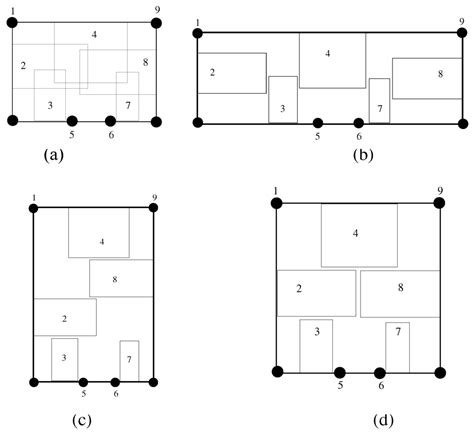 Algorithms | Special Issue : Graph Drawing and Experimental Algorithms