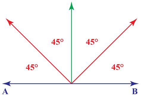 45 degree angle - Construction and Solved Examples - Cuemath