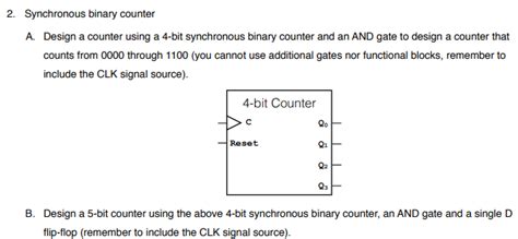 2. Synchronous binary counter A. Design a counter | Chegg.com