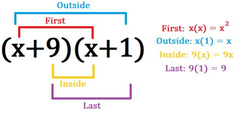 Week 4 in Precalc 11 – Dividing Radicals | Spencer’s Blog