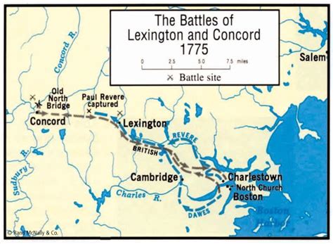 Zone of War: Battle Brief: Battle of Lexington and Concord