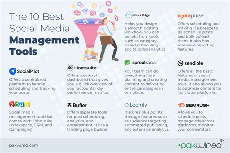 The 10 Best Social Media Management Tools in 2024 and Beyond