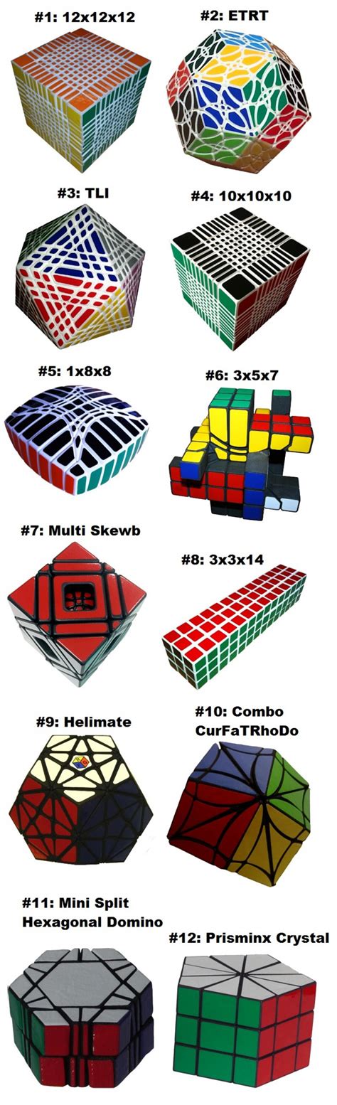 Pin on Rubik's Cube | Rubix cube, Rubicks cube, Rubiks cube