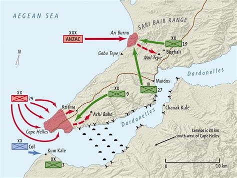 The Gallipoli Campaign: Both a Strategic and Operational Failure