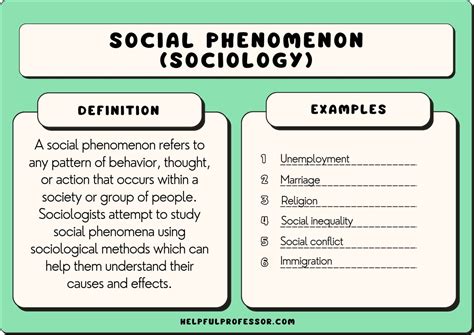 Social Phenomenon: 45 Examples and Definition (Sociology)