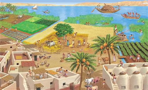 Ancient Egypt Nile River Importance – Facts About Ancient Egyptians