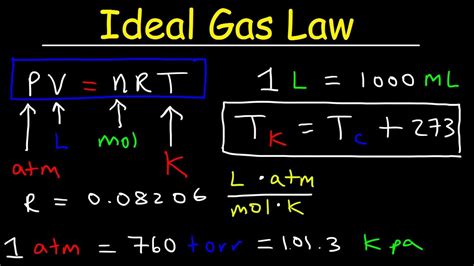 Ideal Gas Law Practice Problems - YouTube