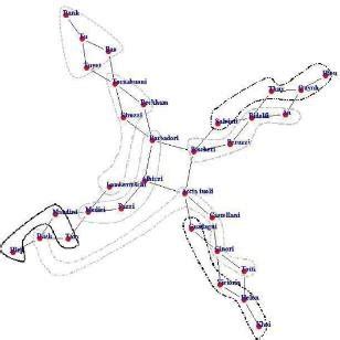 Graph drawing based on the algorithm described in [4] | Download ...