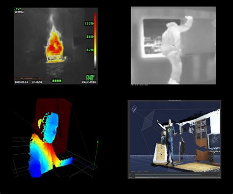 2: Types of datasets acquired by different cameras | Download ...