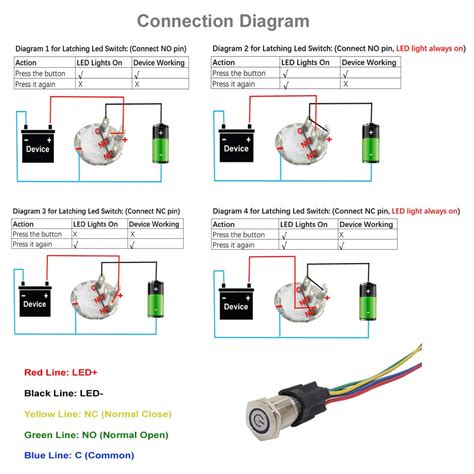 [DIAGRAM] Ir Led Pin Diagram - MYDIAGRAM.ONLINE