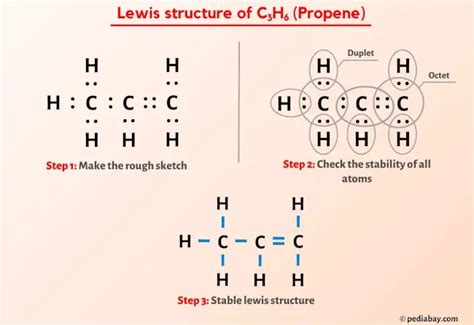 Lewis Structure Of C3h6