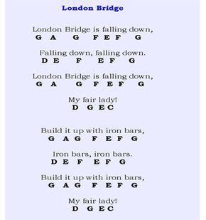 London Bridge | Piano sheet music, Piano sheet music letters, Clarinet ...