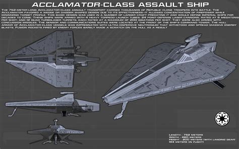 Acclamator-Class Assault ship ortho [New] by unusualsuspex on DeviantArt