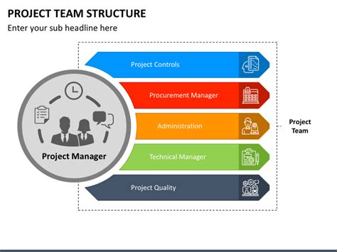 Project Team Structure for PowerPoint and Google Slides - PPT Slides