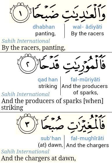 Quran Surah Surah Al Adiyat