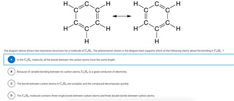 Solved H H H. H CF C H H H H I—0 | H The diagram above shows | Chegg.com