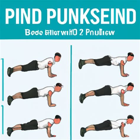 Everything You Need to Know About the Plank Exercise: A Step-by-Step ...