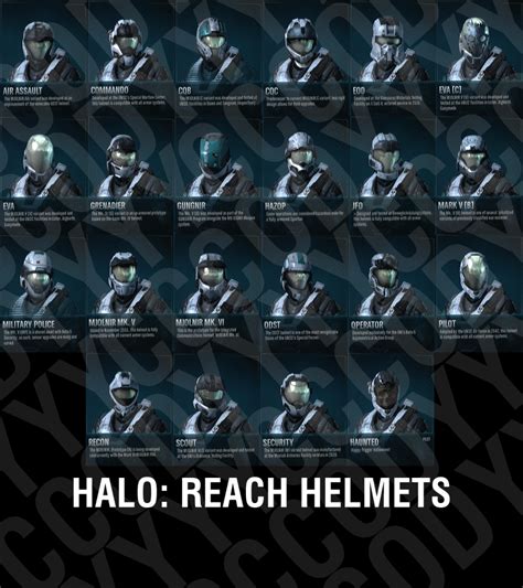 ALL Halo Reach Helmets | Halo reach, Halo armor, Halo spartan armor