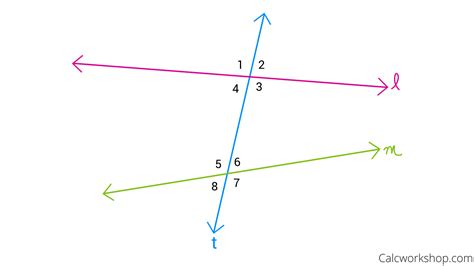 Parallel Cut By A Transversal