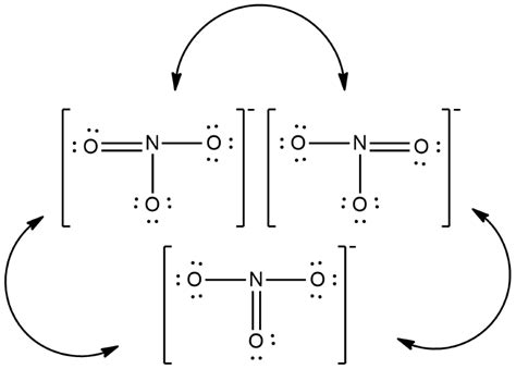 Write a Lewis structure of the following polyatomic ions. Sh | Quizlet