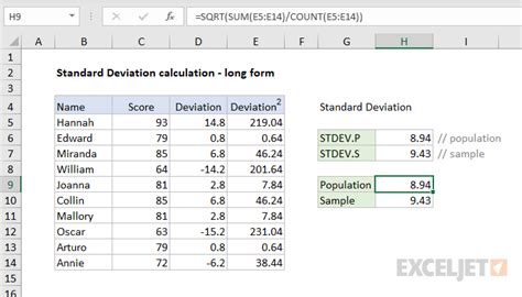 Excel formula: Standard deviation calculation | Exceljet